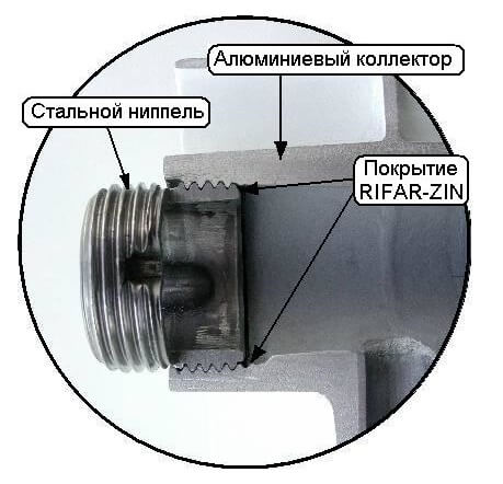 Rifar Base 200 13 секций биметаллический секционный радиатор