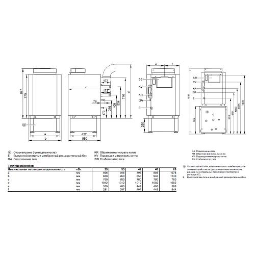 Напольный газовый котёл Viessmann Vitogas 100 F Vitotronic 100 тип KC4В 140 кв
