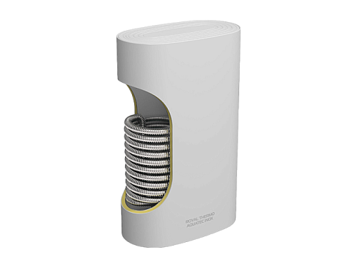 Royal Thermo  AQUATEC INOX RTWX-F 80 Бойлер косвенного нагрева настенный