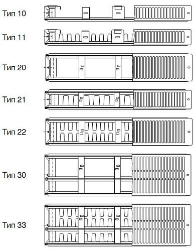 Buderus Logatrend K-Profil 20 900 2000