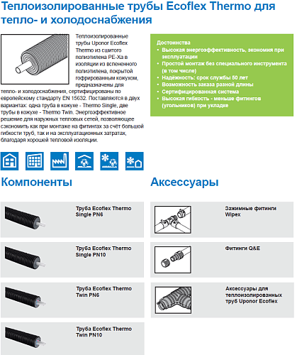 Труба Uponor Thermo Single 75x6,8 /200 PN6 для отопления 1018114