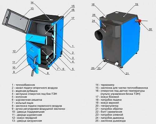 ZOTA Тополь-80М Напольный твердотопливный котел