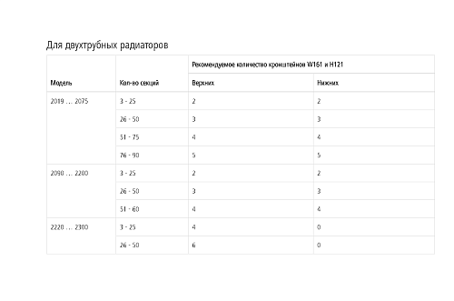 Arbonia кронштейн нижний Н121, (пластиковый) регулируемый 