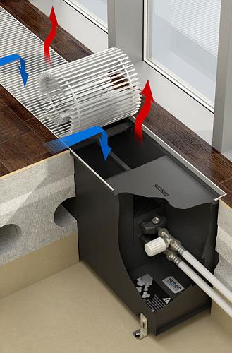 Varmann Ntherm Maxi 300.300.800 Внутрипольный конвектор с естественной конвекцией