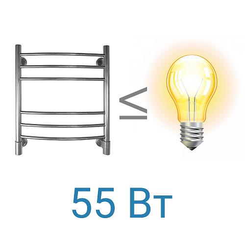 Energy Ergo2 650x500 Электрический  полотенцесушитель 