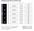 Itermic ITTBZ 140-2000-250 внутрипольный конвектор