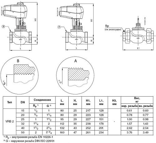 Danfoss VRB 2 DN40 (065Z0179) Клапан регулирующий с наружной резьбой Kvs-25 м3/ч