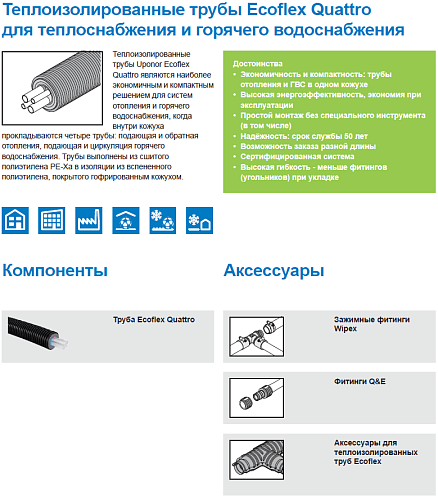 Труба Uponor Ecoflex Quattro 2x32x2,9-32x4,4-18x2,5 /175 Бухта 200 м '1Ф, 1084889