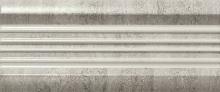 Ape Ceramica Cenefa Travertino Matt Brescia 10x25 см Бордюр