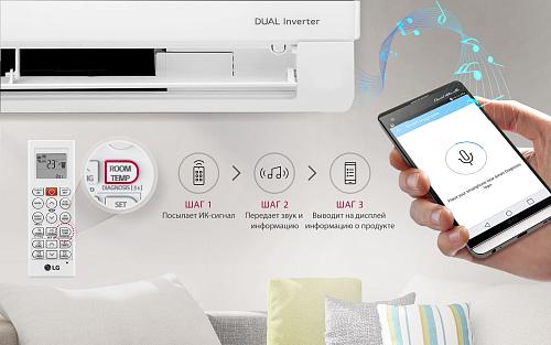 Настенная сплит-система LG P 12 SP
