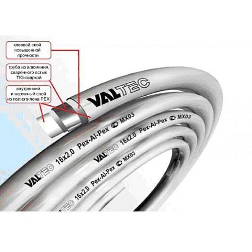 Valtec PEX-AL-PEX (1 м) 20x2,0 мм Труба металлопластиковая
