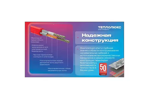 Теплолюкс Neo 160 Вт/1,0 кв.м Нагревательный мат